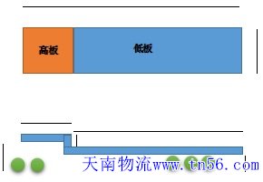 17.5米回程车挂车示意图